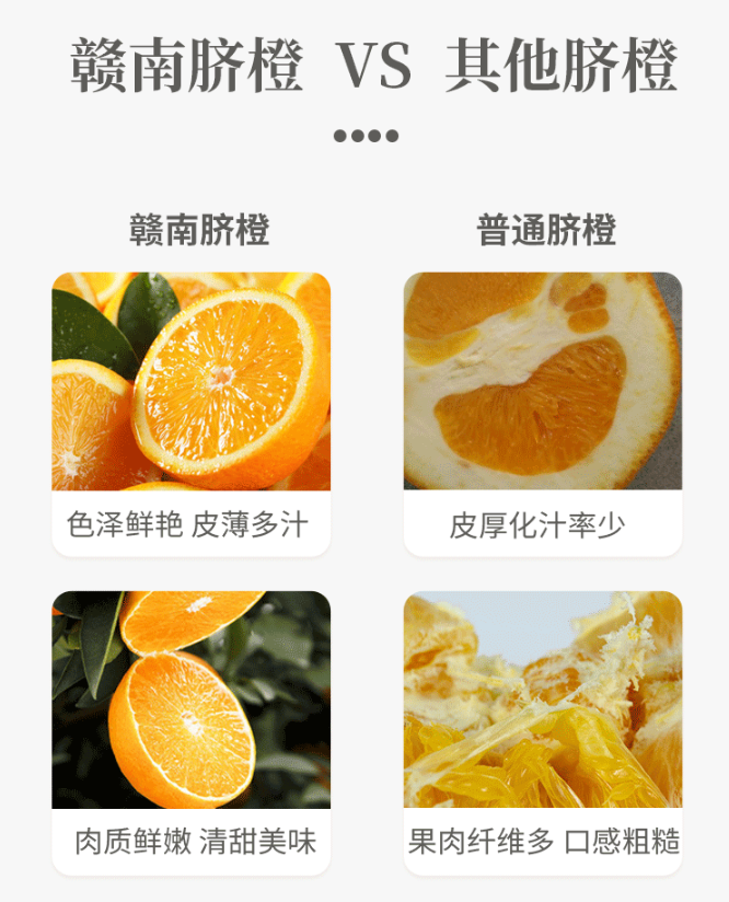 果中佳品赣南脐橙(赣南脐橙单果重量)